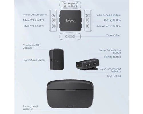 FIFINE M9 Dual Wireless Lavalier Microphone System with Charging Case & 3 Adapter Cables for Android, iPhone, Camera, PC