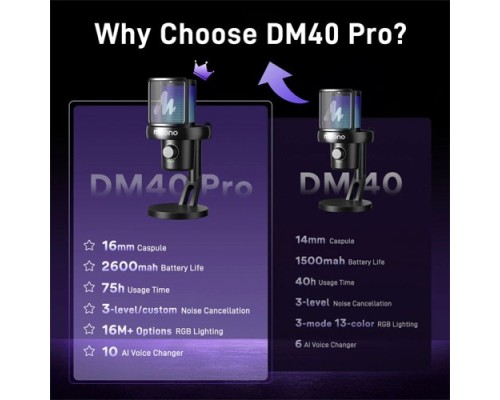 Maono DM40 Pro USB/Wireless Microphone