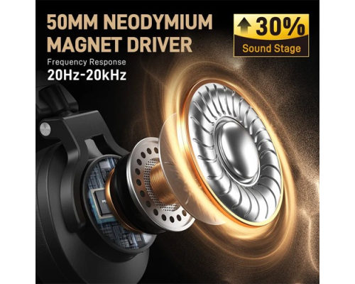 MAONO MH700 Monitoring Professional Sound Headphone