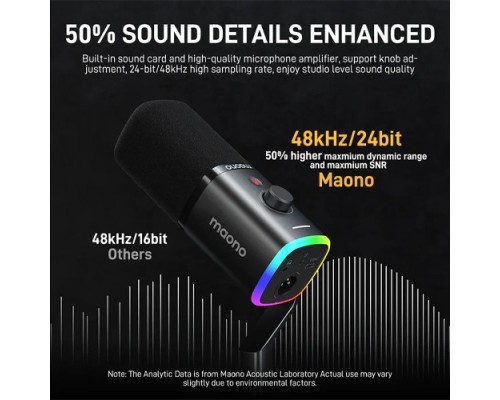 MAONO PD100X USB/XLR Dynamic Microphone For Game Streamers