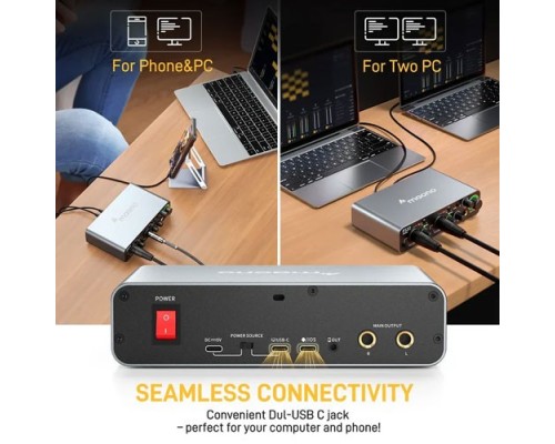 Maono PS22 Audio Interface For Recording, Music Production, Guitar