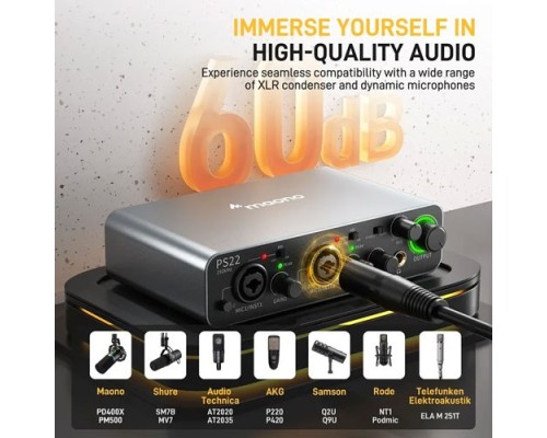 Maono PS22 Audio Interface For Recording, Music Production, Guitar