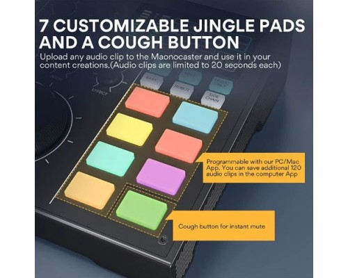 Maonocaster AM100 Audio Interface & Podcast Equipment