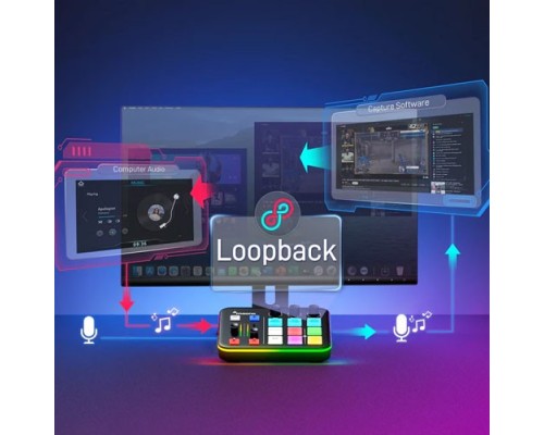 Maonocaster G1 NEO Audio Mixer For Game Streamer