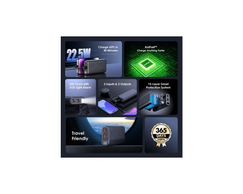 Oraimo OPB-7204Q 22.5W Super Fast 20000mAh Power Bank