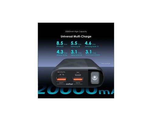 Oraimo OPB-7204Q 22.5W Super Fast 20000mAh Power Bank