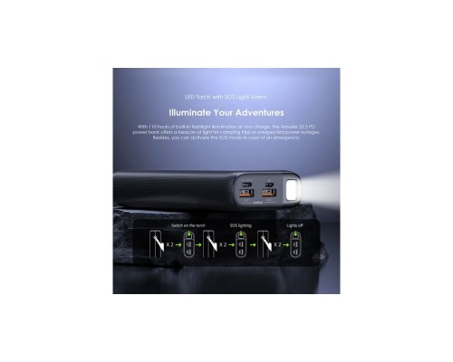 Oraimo OPB-7204Q 22.5W Super Fast 20000mAh Power Bank