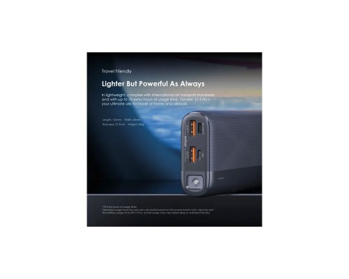 Oraimo OPB-7204Q 22.5W Super Fast 20000mAh Power Bank