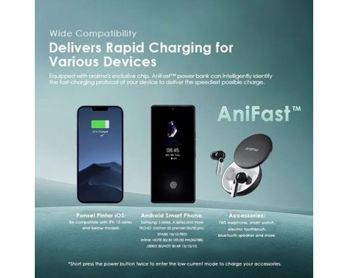 Oraimo Toast 15 Flash 10000mAh Fast Charging Power Bank (OPB-1100)