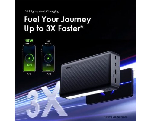 Oraimo Traveler 3 Lit 15W 27000mAh Power Bank (OPB-1270)