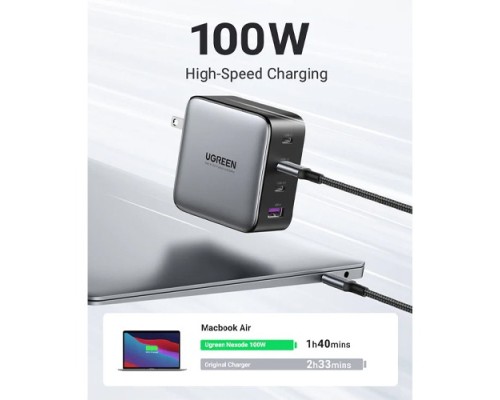 UGREEN 10375 100W 4 PORT CHARGER STATION