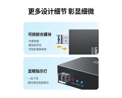 UGREEN 20KM(80960) HDMI OPTICAL EXTENDER