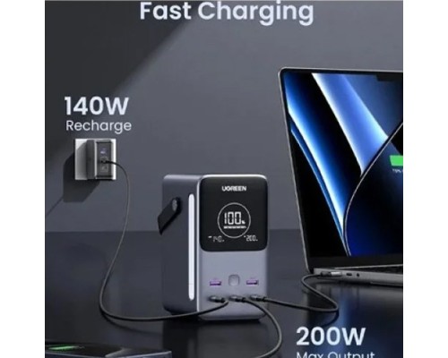 UGREEN 300W 48000mAh Portable Charger Power Bank