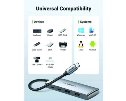 UGREEN 30758 USB-C TO 2X USB 3.1+2X USB-C 10G ADAPTER