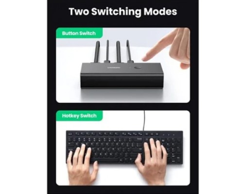 UGREEN 90478 HDMI 2 IN 1 OUT KVM SWITCH