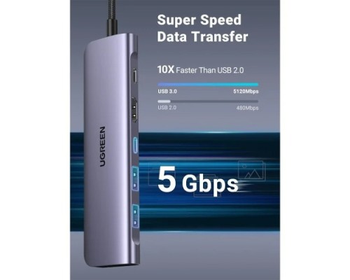 UGREEN CM195 (15214) 7 IN 1 USB C TYPE C HUB