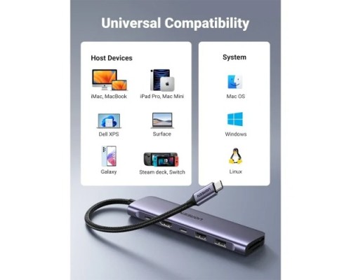 UGREEN CM195 (15214) 7 IN 1 USB C TYPE C HUB