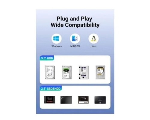 UGREEN CM335/80127 DUAL BAY RAID ENCLOSURE