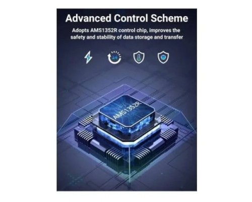 UGREEN CM335/80127 DUAL BAY RAID ENCLOSURE