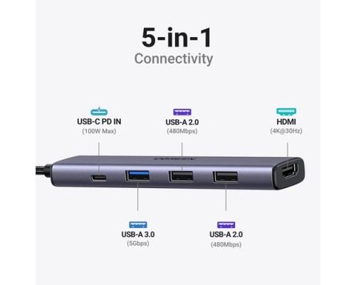 UGREEN CM500(90376) USB 4.0 5-IN-1 MULTIFUNCTION HUB