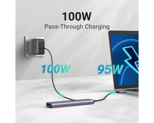 UGREEN CM500(90376) USB 4.0 5-IN-1 MULTIFUNCTION HUB