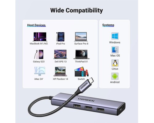 UGREEN CM511(15597) USB-C 5 IN 1 MULTIFUNCTION HUB