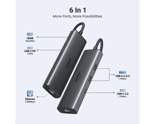UGREEN CM512 (45000) 6-IN-1 USB C DOCKING STATION