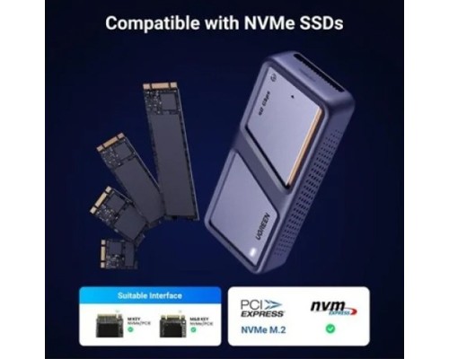 UGREEN CM642 40Gpbs with Cooling Fan Hard Drive Enclosure