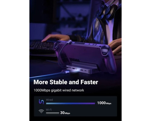 UGREEN CM666(15388) 6 IN 1 STEAM DECK DOCKING STATION