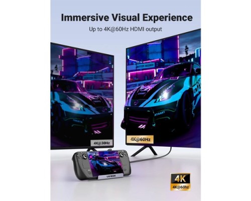 UGREEN CM666(15388) 6 IN 1 STEAM DECK DOCKING STATION