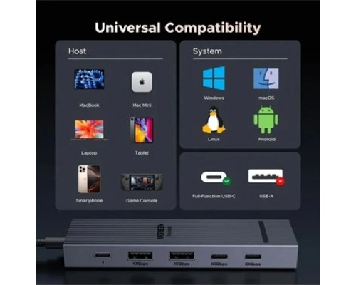 UGREEN CM818 (45363) 6 IN 1 USB C DOCKING STATION