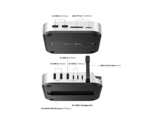 UGREEN CM841/65487 MAC MINI M4 USB C DOCKING STATION WITH M.2 NVME ENCLOSURE