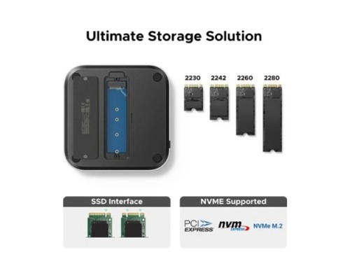 UGREEN CM841/65487 MAC MINI M4 USB C DOCKING STATION WITH M.2 NVME ENCLOSURE