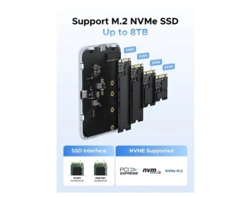 UGREEN D619/55150 MAGNETIC M.2 NVME SSD ENCLOSURE