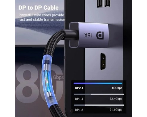 UGREEN DP118 (15384) 16K DISPLAYPORT CABLE 2M