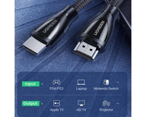 UGREEN HD140(15759) HDMI TO HDMI 8K CABLE 15M