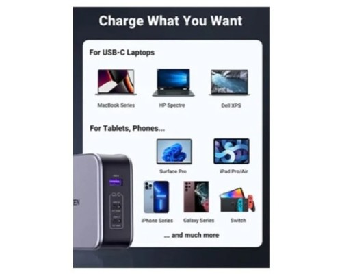 UGREEN Nexode Cd289 (35810) 140W USB C GaN iphone Charger-3 Ports Wall Charger