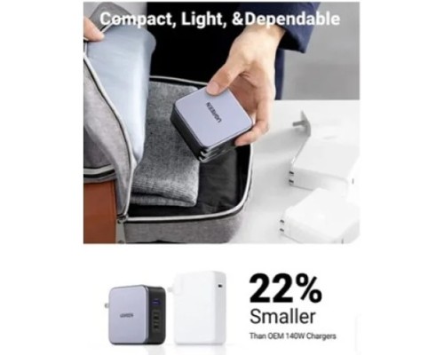 UGREEN Nexode Cd289 (35810) 140W USB C GaN iphone Charger-3 Ports Wall Charger