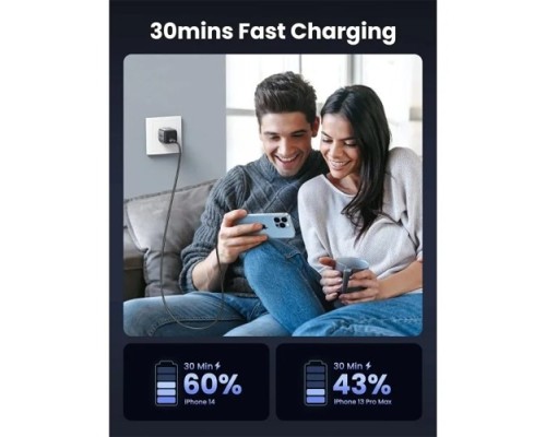 UGREEN NEXODE CD318 (25338) MINI 20W GAN FAST CHARGER