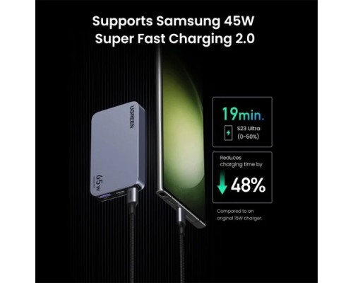 UGREEN NEXODE PRO 15817 65W GAN ULTRA SLIM FAST CHARGER