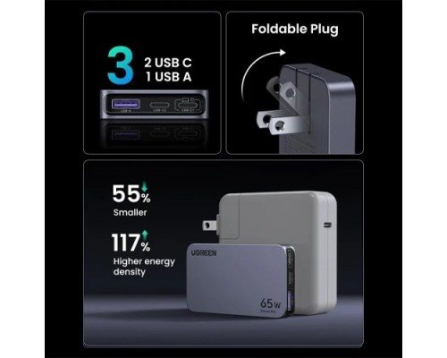 UGREEN NEXODE PRO 15817 65W GAN ULTRA SLIM FAST CHARGER