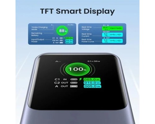 UGREEN PB721(35524) 20000MAH 130W POWER BANK