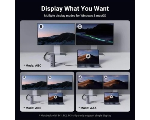 UGREEN Revodok Max 213 Thunderbolt 13-in-1 Docking Station