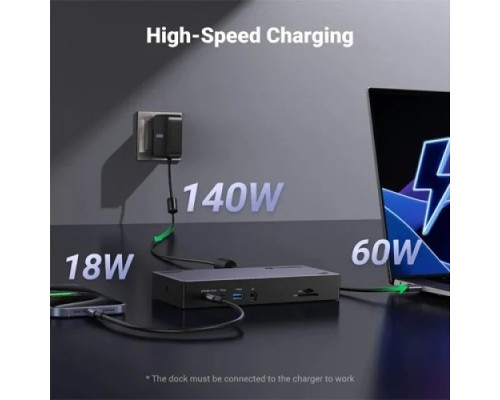UGREEN REVODOK MAX 313 THUNDERBOLT 4 13 IN 1 DOCKING STATION (25085)