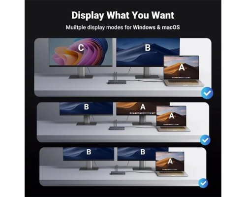 UGREEN REVODOK PRO 2101 USB C DOCKING STATION (15963)