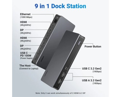 UGREEN REVODOK PRO 90912 9-IN-1 4K HDMI UNIVERSAL DISPLAYLINK DOCKING STATION