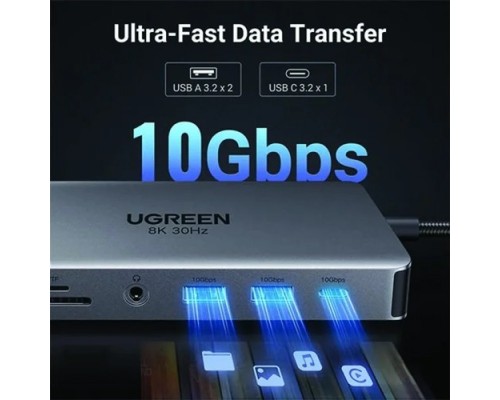 UGREEN REVODOK PRO CM681(15965) 11 IN 1 DOCKING STATION