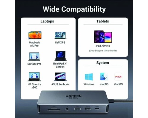 UGREEN REVODOK PRO CM681(15965) 11 IN 1 DOCKING STATION