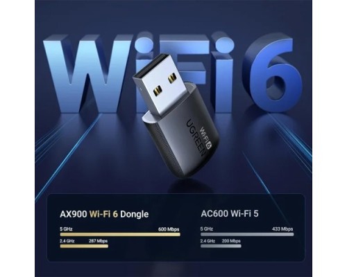 UGREEN WIFI 6 AX900 WIFI ADAPTER (35264)