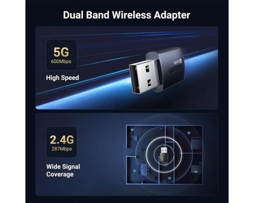 UGREEN WIFI 6 AX900 WIFI ADAPTER (35264)